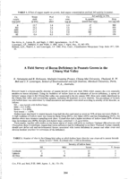 A field survey of boron deficiency in peanuts grown in the Chiang Mai valley