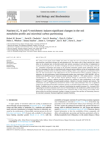 Nutrient (C, N and P) enrichment induces significant changes in the soil metabolite profile and microbial carbon partitioning