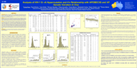 Analysis of HIV-1 hypermutation and its relationship with APOBEC3G and vif genetic variation in vivo