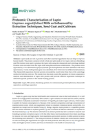 Proteomic characterisation of lupin (Lupinus angustifolius) milk as influenced by extraction techniques, seed coat and cultivars