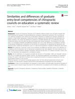Similarities and differences of graduate entry-level competencies of chiropractic councils on education: A systematic review