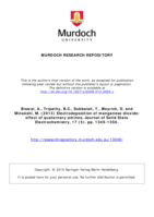 Electrodeposition of manganese dioxide: Effect of quaternary amines
