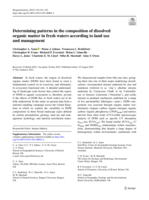 Determining patterns in the composition of dissolved organic matter in fresh waters according to land use and management