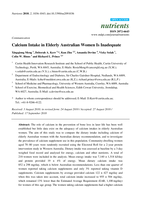 Calcium intake in elderly Australian women is inadequate