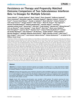 Persistence on therapy and propensity matched outcome comparison of two subcutaneous interferon beta 1a dosages for multiple sclerosis