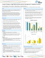 Impact of bilateral, single‐sided and asymmetrical hearing loss on cognitive functions