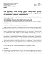 Low molecular weight organic anions (carboxylates) increase microbial activity and alter microbial community composition in uncontaminated and diesel contaminated soil