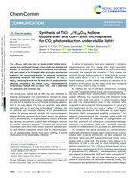 Synthesis of TiO2−x/W18O49 hollow double-shell and core–shell microspheres for CO2 photoreduction under visible light
