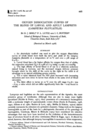 Oxygen dissociation curves of the blood of larval and adult lampreys (Lampetra fluviatilis)