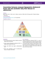 Association between remnant lipoprotein cholesterol levels and non-alcoholic fatty liver disease in adolescents