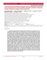 Correlation and agreement between eplet mismatches calculated using serological, low-intermediate and high resolution molecular human leukocyte antigen typing methods