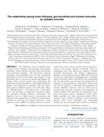 The relationship among avian influenza, gut microbiota and chicken immunity: An updated overview