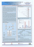 Serine proteinase inhibitor families in Rhipicephalus microplus