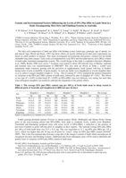 Genetic and environmental factors influencing the levels of EPA plus DHA in lamb meat in a study encompassing most sires and finishing systems in Australia