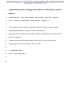 A global barley panel revealing genomic signatures of breeding in modern cultivars