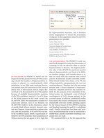 The Authors reply - Response to Vandekerckhove et al & Abel et al