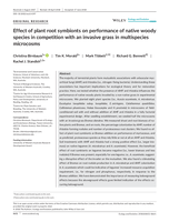 Effect of plant root symbionts on performance of native woody species in competition with an invasive grass in multispecies microcosms