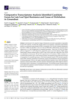 Comparative transcriptome analysis identified candidate genes for late leaf spot resistance and cause of defoliation in groundnut
