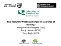 Five Years On: What has changed in assurance of learning?