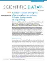 Genetic variation among 481 diverse soybean accessions, inferred from genomic re-sequencing