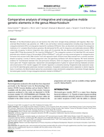 Comparative analysis of integrative and conjugative mobile genetic elements in the genus Mesorhizobium