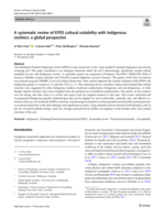 A systematic review of EPDS cultural suitability with Indigenous mothers: A global perspective
