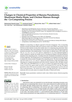 Changes in chemical properties of banana pseudostem, mushroom media waste, and chicken manure through the Co-composting process
