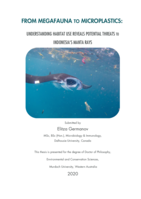From megafauna to microplastics: Understanding habit use reveals potential threats to Indonesia's manta rays
