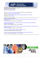 The impact of the competitive adsorption of ions at surface sites on surface free energies and surface forces