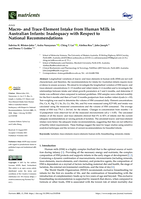 Macro- and trace-element intake from human milk in Australian infants: Inadequacy with respect to national recommendations