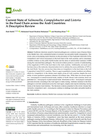 Current state of Salmonella, Campylobacter and Listeria in the food chain across the Arab countries: A descriptive review
