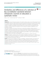 Similarities and differences of a selection of key accreditation standards between chiropractic councils on education: A systematic review