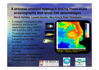 Lost at sea? The influence of meso-scale oceanographic features on larval fish assemblages off south-west Australia