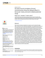 Do early neural correlates of visual consciousness show the oblique effect? A binocular rivalry and event-related potential study