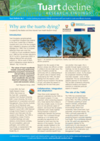 Why are tuarts dying?