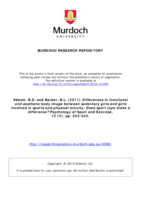 Differences in functional and aesthetic body image between sedentary girls and girls involved in sports and physical activity: Does sport type make a difference?