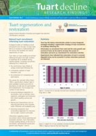 Tuart regeneration and restoration