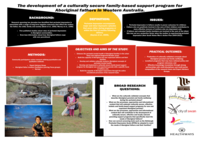Development of a culturally inclusive family based support interventions for Aboriginal expectant fathers in Western Australia