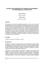 A modelling framework for curriculum assessment for professional accreditation