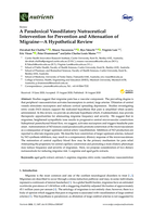 A paradoxical vasodilatory nutraceutical intervention for prevention and attenuation of migraine—A hypothetical review