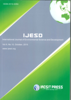 Perspectives of farmer and experts in Ca Mau, Vietnam on the effects of climate change on shrimp production