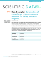 Construction of a map-based reference genome sequence for barley, Hordeum vulgare L