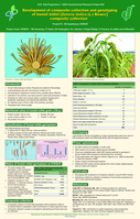Development of composite collection and genotyping of foxtail millet [Setaria italica (L.) Beauv.] Composite collection