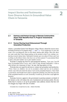 Impact stories and testimonies from diverse actors in groundnut value chain in Tanzania