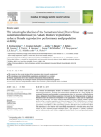 The catastrophic decline of the Sumatran rhino (Dicerorhinus sumatrensis harrissoni) in Sabah: Historic exploitation, reduced female reproductive performance and population viability