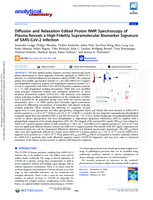 Diffusion and relaxation edited Proton NMR Spectroscopy of plasma reveals a High-Fidelity supramolecular biomarker signature of SARS-CoV-2 infection