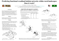 Predicting functional woodland habitat networks within rural landscapes: Does it work?