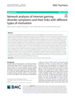 Network analyses of internet gaming disorder symptoms and their links with different types of motivation