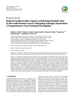 Reduced cardiovascular capacity and resting metabolic rate in men with prostate cancer undergoing androgen deprivation: A comprehensive cross-sectional investigation