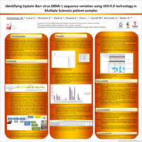 Identifying Epstein-Barr virus EBNA-1 sequence variation using 454 FLX technology in Multiple Sclerosis patient samples